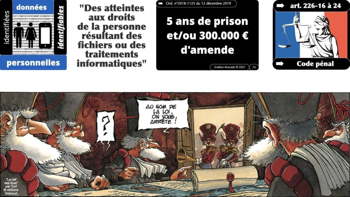 RGPD e-Privacy principes actualité jurisprudence ©Ledieu-Avocats 25-06-2021.075