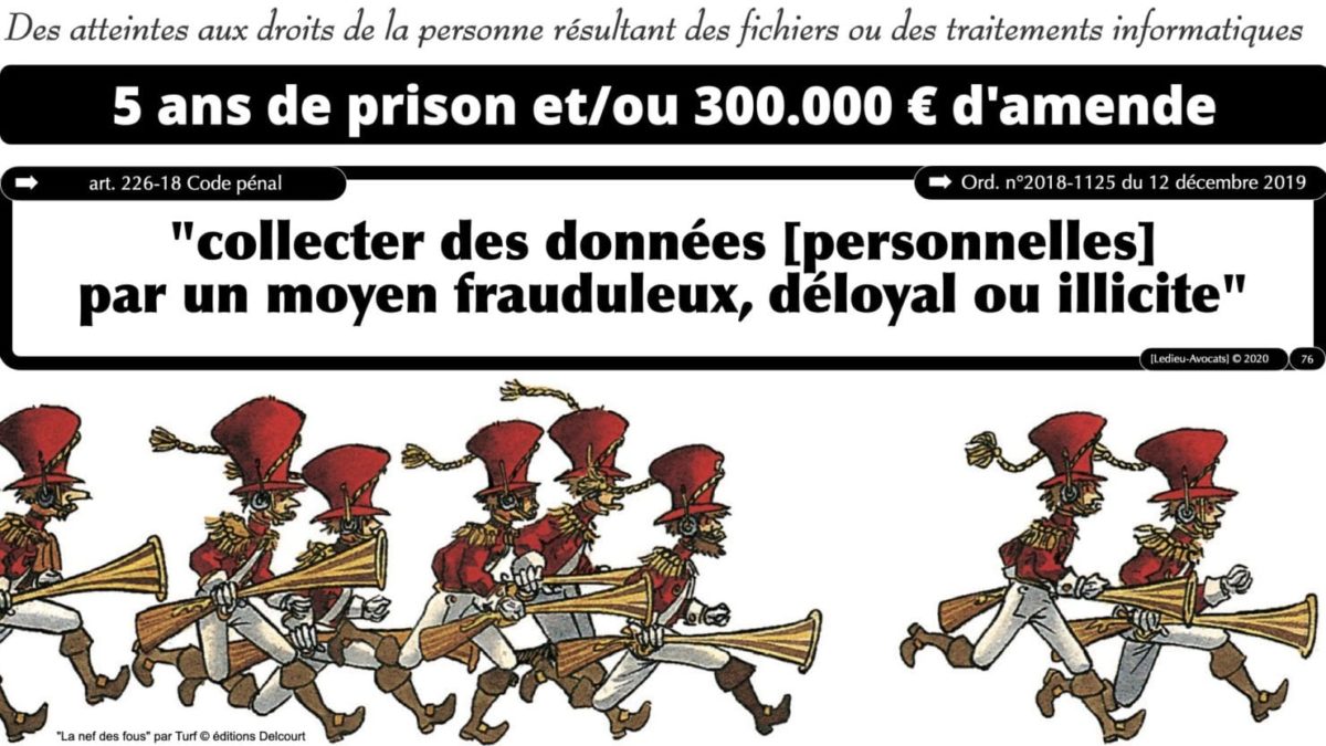 RGPD e-Privacy principes actualité jurisprudence ©Ledieu-Avocats 25-06-2021.076