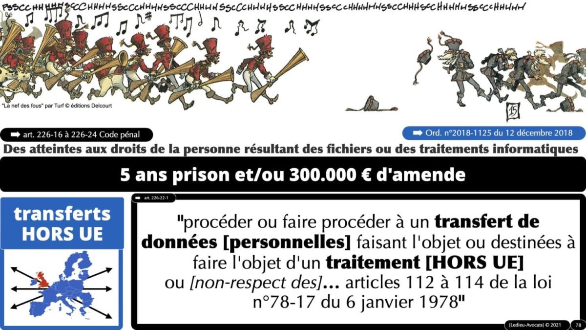 RGPD e-Privacy principes actualité jurisprudence ©Ledieu-Avocats 25-06-2021.078