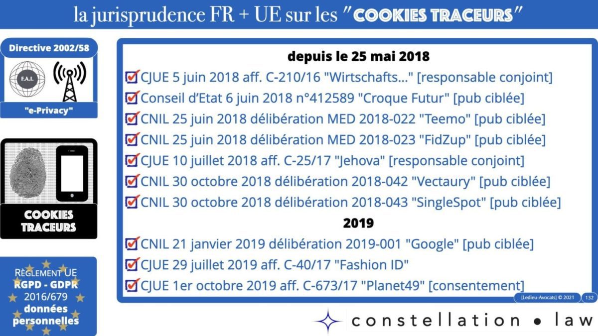 RGPD e-Privacy principes actualité jurisprudence ©Ledieu-Avocats 25-06-2021.132