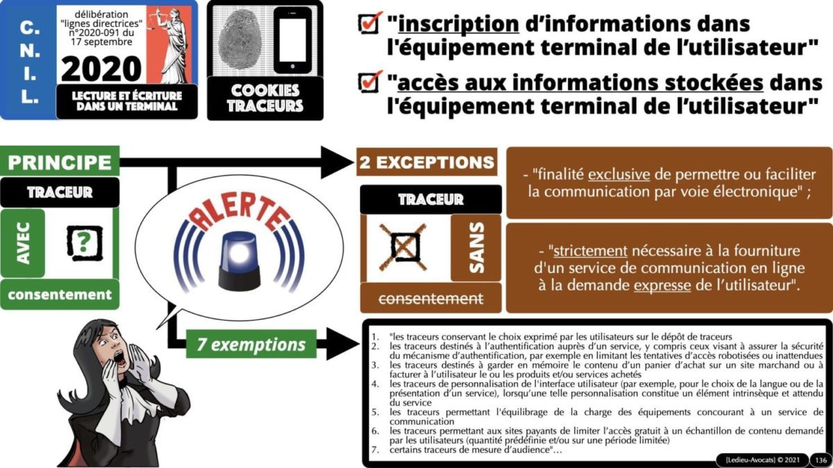 RGPD e-Privacy principes actualité jurisprudence ©Ledieu-Avocats 25-06-2021.136