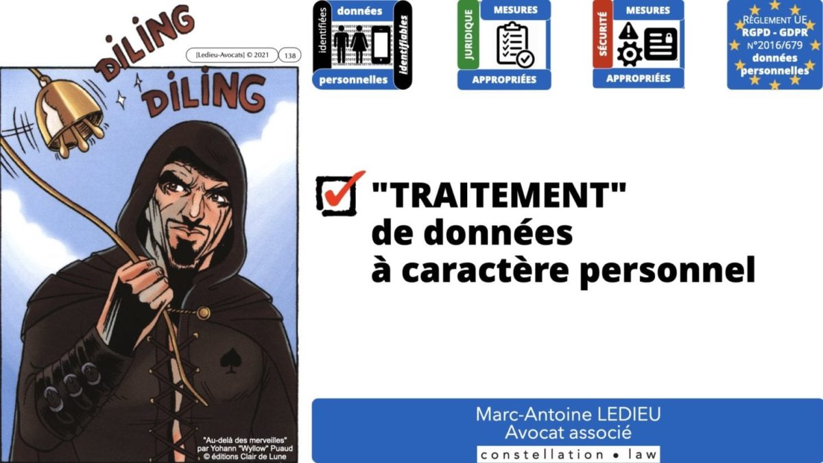 RGPD e-Privacy principes actualité jurisprudence ©Ledieu-Avocats 25-06-2021.138