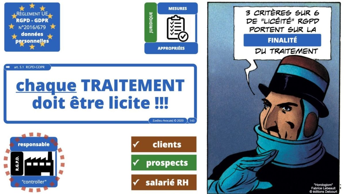 RGPD e-Privacy principes actualité jurisprudence ©Ledieu-Avocats 25-06-2021.143