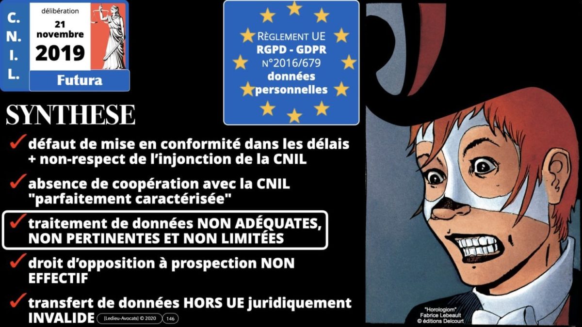 RGPD e-Privacy principes actualité jurisprudence ©Ledieu-Avocats 25-06-2021.146