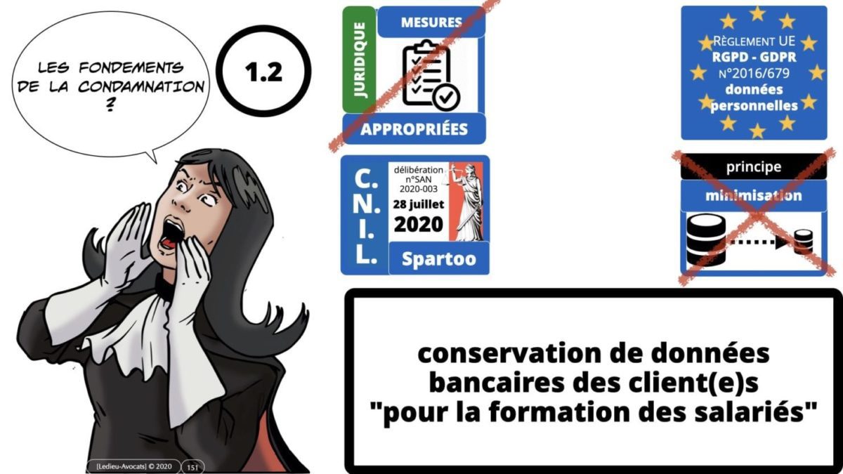RGPD e-Privacy principes actualité jurisprudence ©Ledieu-Avocats 25-06-2021.151