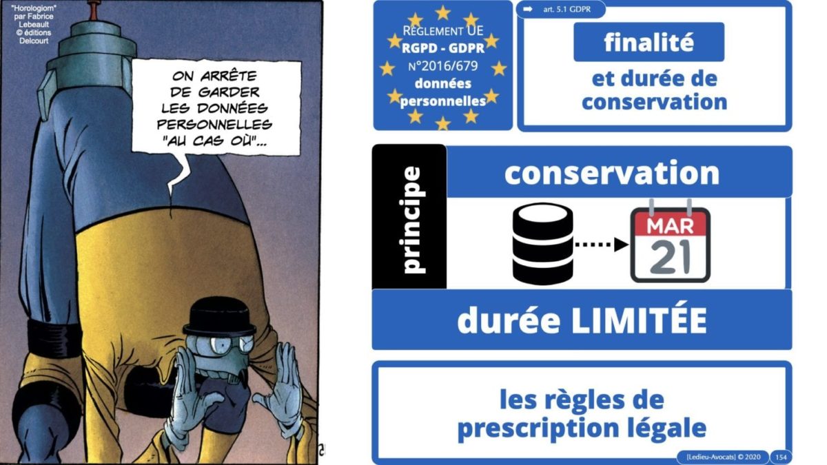 RGPD e-Privacy principes actualité jurisprudence ©Ledieu-Avocats 25-06-2021.154