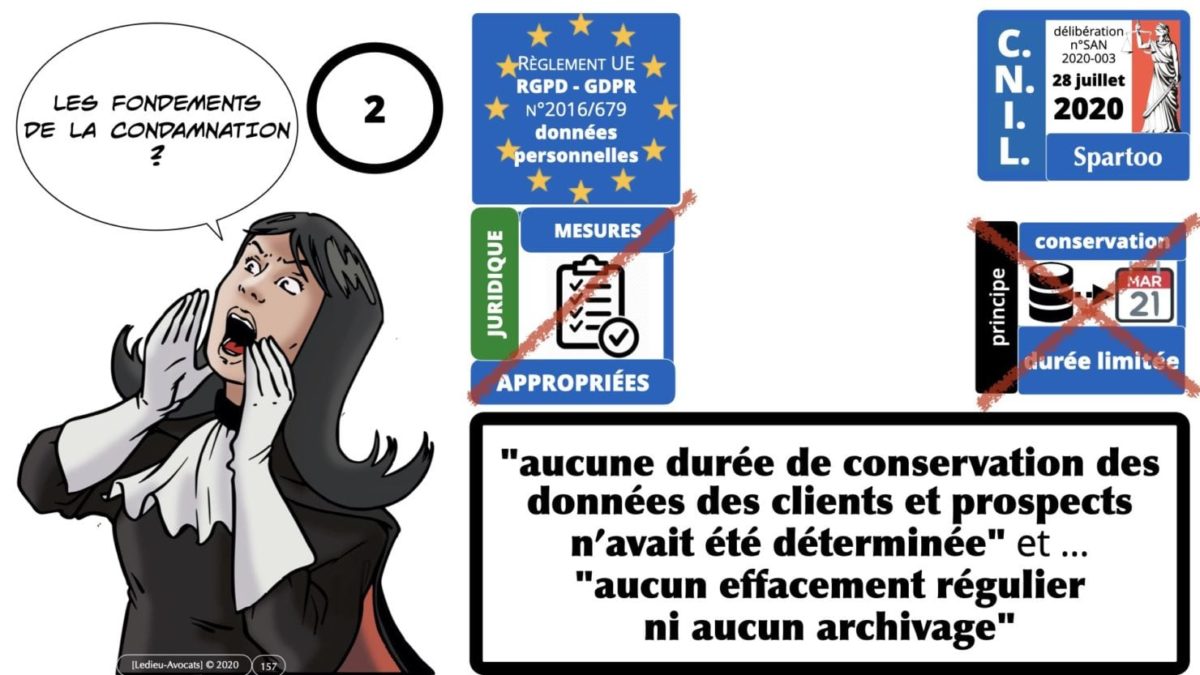 RGPD e-Privacy principes actualité jurisprudence ©Ledieu-Avocats 25-06-2021.157