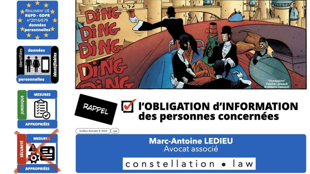 RGPD e-Privacy principes actualité jurisprudence ©Ledieu-Avocats 25-06-2021.160