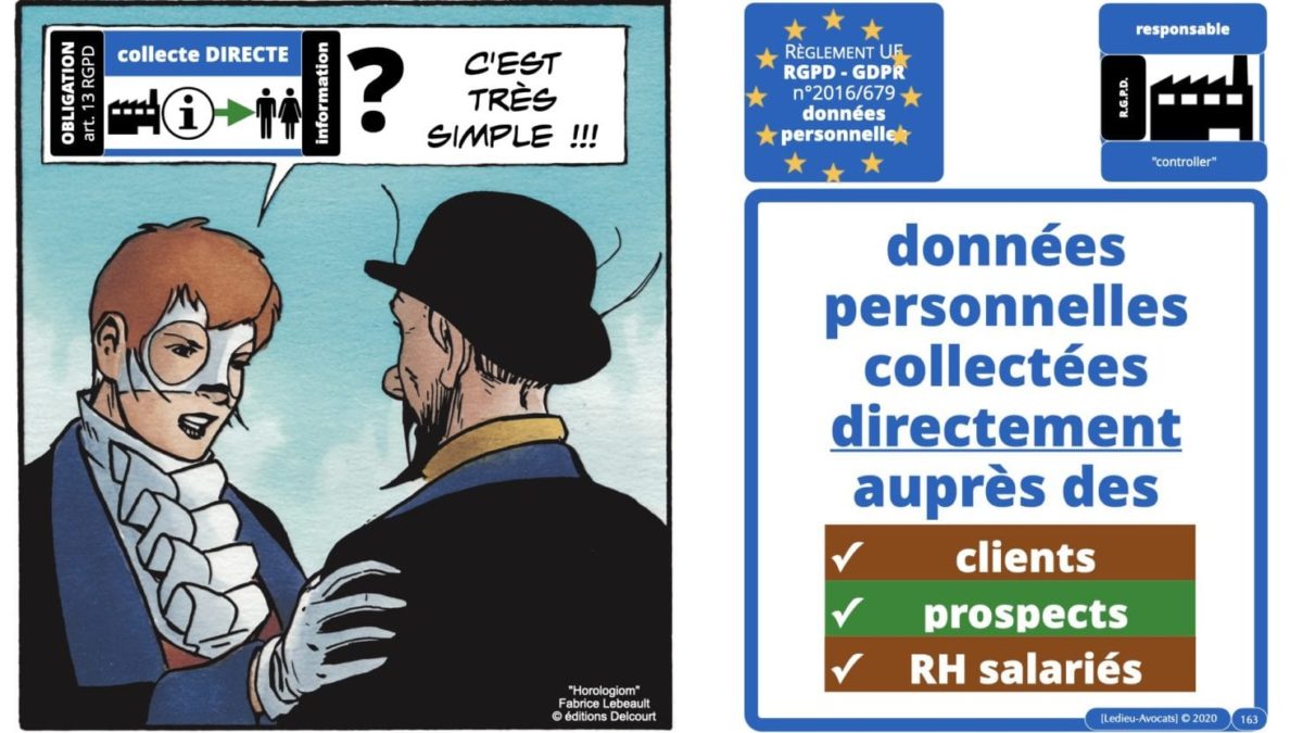 RGPD e-Privacy principes actualité jurisprudence ©Ledieu-Avocats 25-06-2021.163