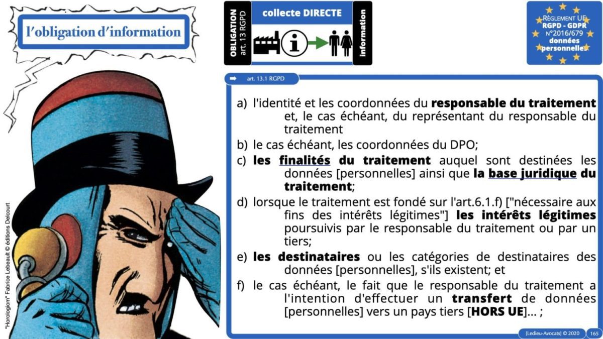 RGPD e-Privacy principes actualité jurisprudence ©Ledieu-Avocats 25-06-2021.165