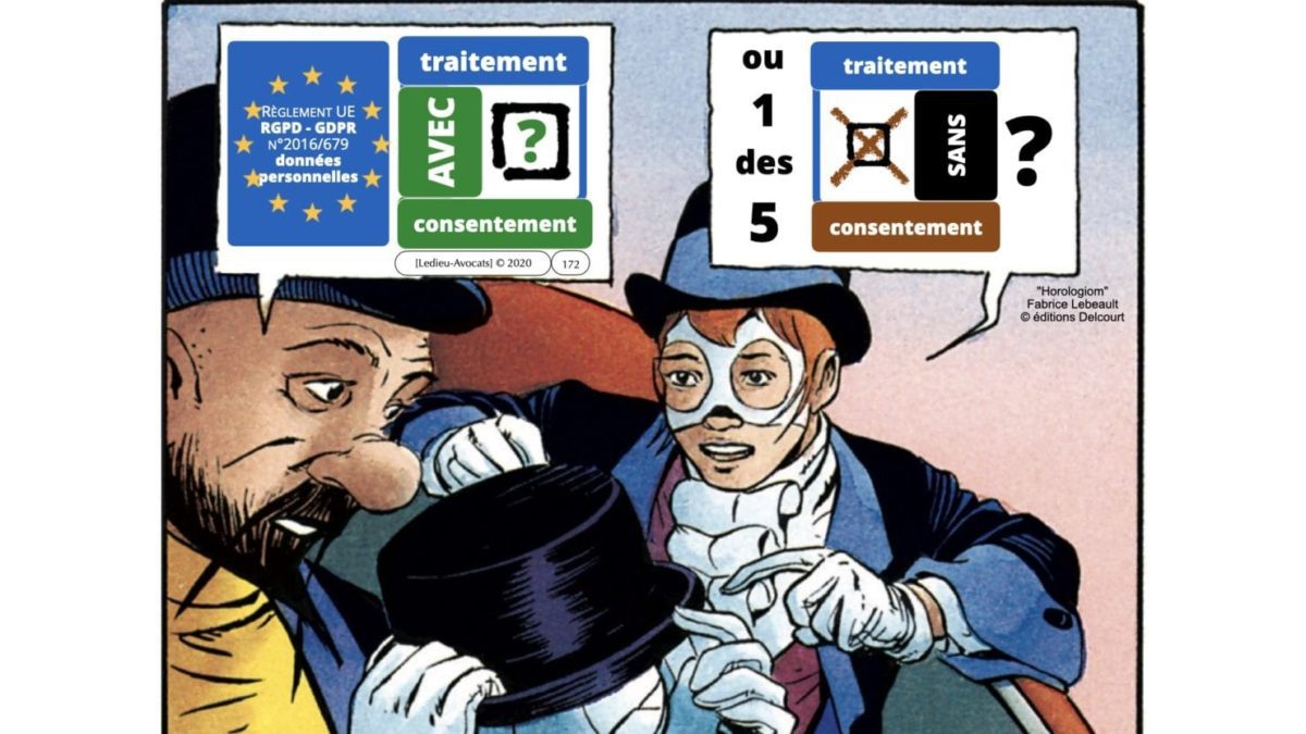 RGPD e-Privacy principes actualité jurisprudence ©Ledieu-Avocats 25-06-2021.172