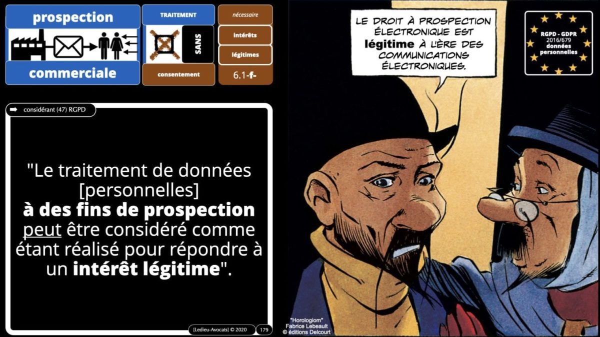 RGPD e-Privacy principes actualité jurisprudence ©Ledieu-Avocats 25-06-2021.179