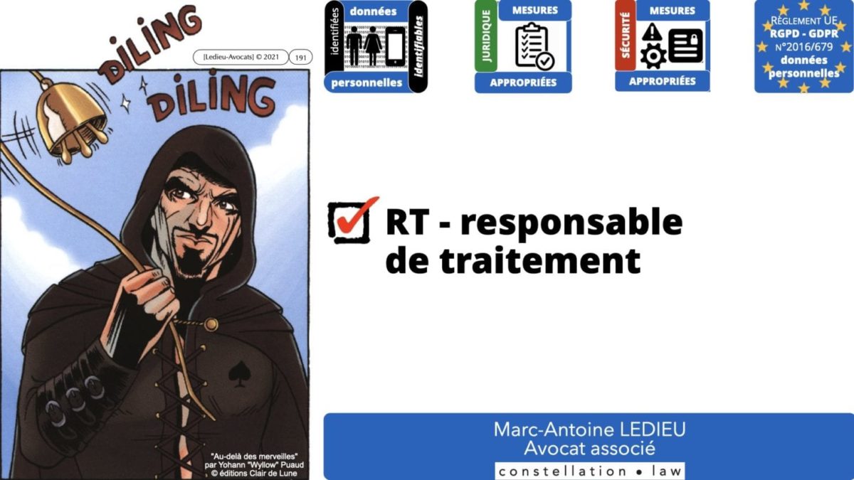 RGPD e-Privacy principes actualité jurisprudence ©Ledieu-Avocats 25-06-2021.191