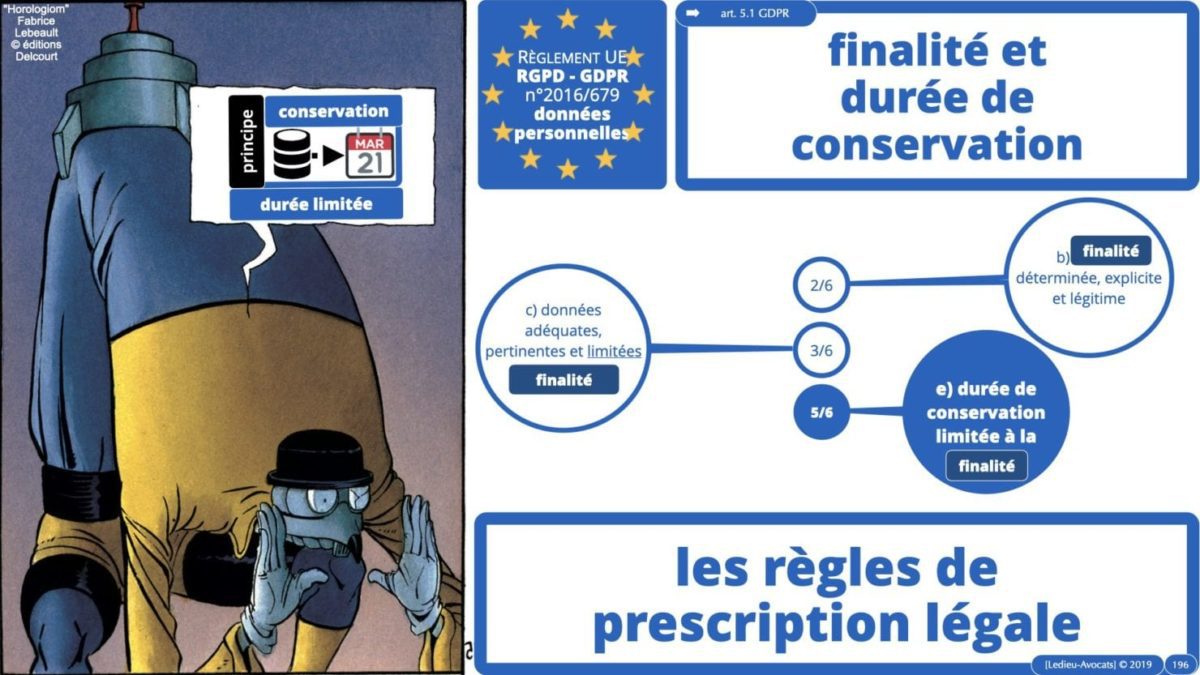 RGPD e-Privacy principes actualité jurisprudence ©Ledieu-Avocats 25-06-2021.196