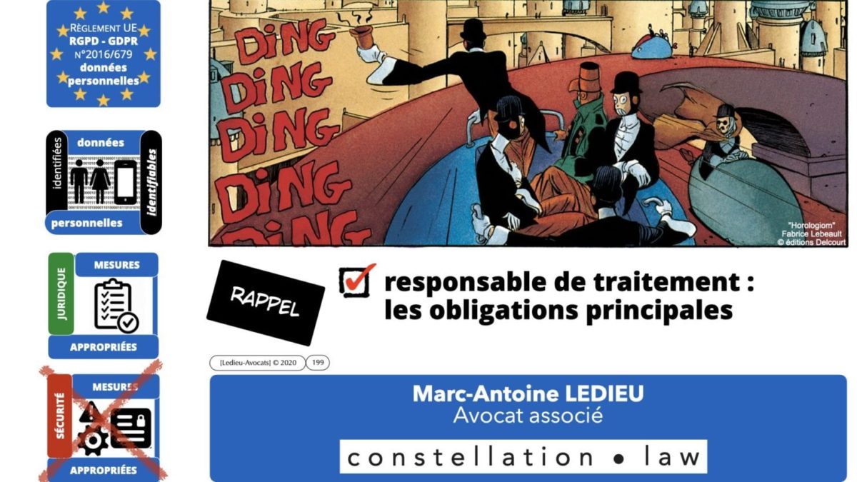 RGPD e-Privacy principes actualité jurisprudence ©Ledieu-Avocats 25-06-2021.199
