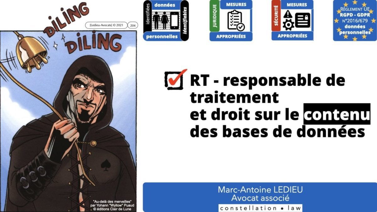 RGPD e-Privacy principes actualité jurisprudence ©Ledieu-Avocats 25-06-2021.204