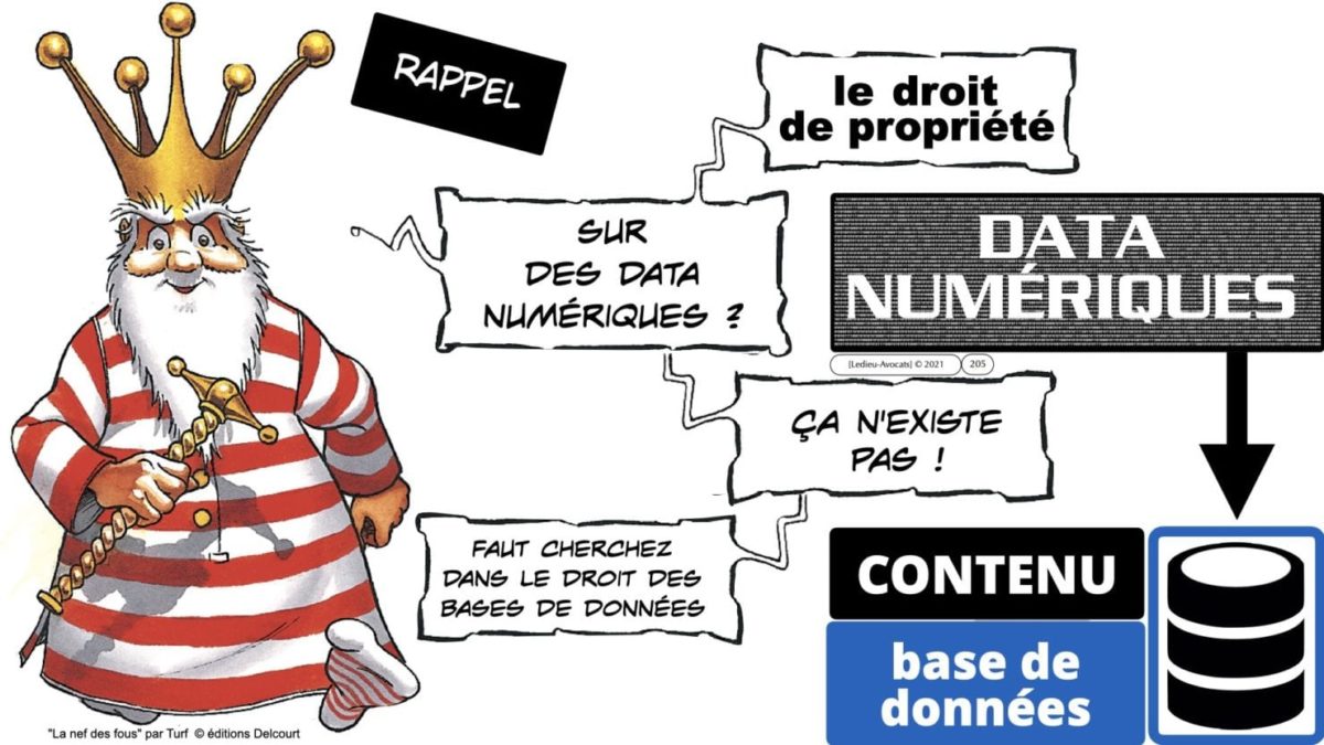 RGPD e-Privacy principes actualité jurisprudence ©Ledieu-Avocats 25-06-2021.205