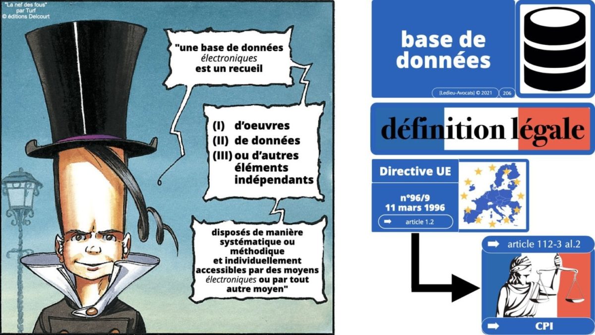 RGPD e-Privacy principes actualité jurisprudence ©Ledieu-Avocats 25-06-2021.206