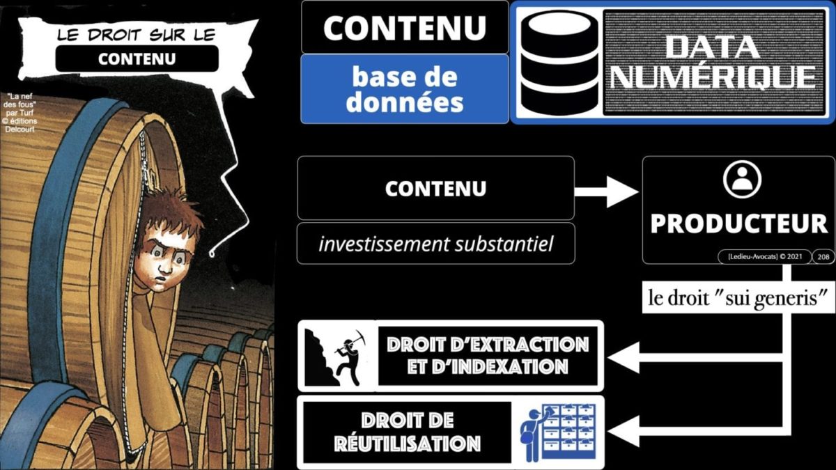 RGPD e-Privacy principes actualité jurisprudence ©Ledieu-Avocats 25-06-2021.208