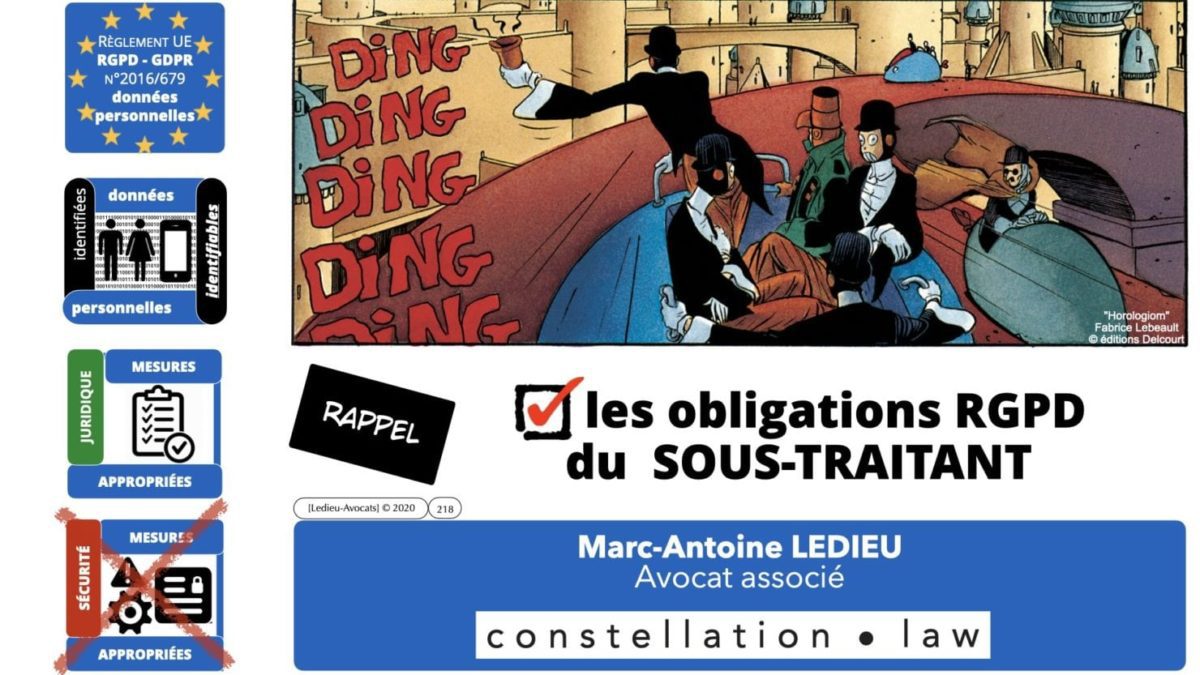 RGPD e-Privacy principes actualité jurisprudence ©Ledieu-Avocats 25-06-2021.218