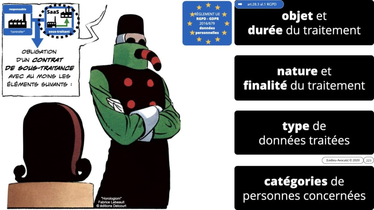 RGPD e-Privacy principes actualité jurisprudence ©Ledieu-Avocats 25-06-2021.223