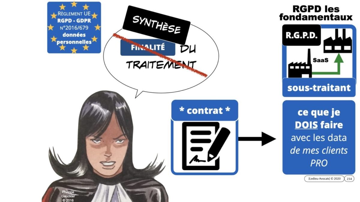 RGPD e-Privacy principes actualité jurisprudence ©Ledieu-Avocats 25-06-2021.234