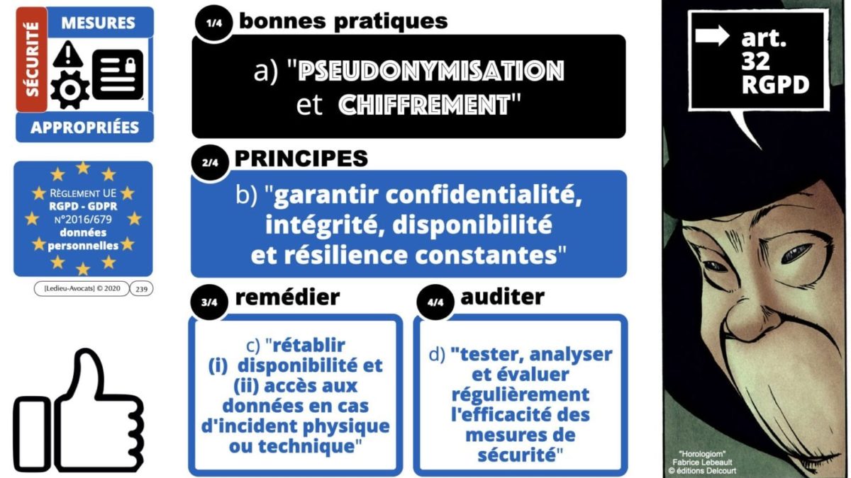 RGPD e-Privacy principes actualité jurisprudence ©Ledieu-Avocats 25-06-2021.239