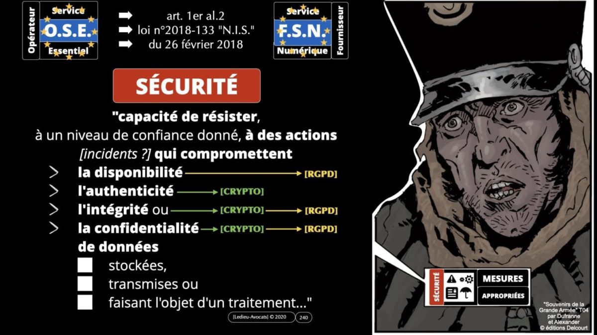 RGPD e-Privacy principes actualité jurisprudence ©Ledieu-Avocats 25-06-2021.240