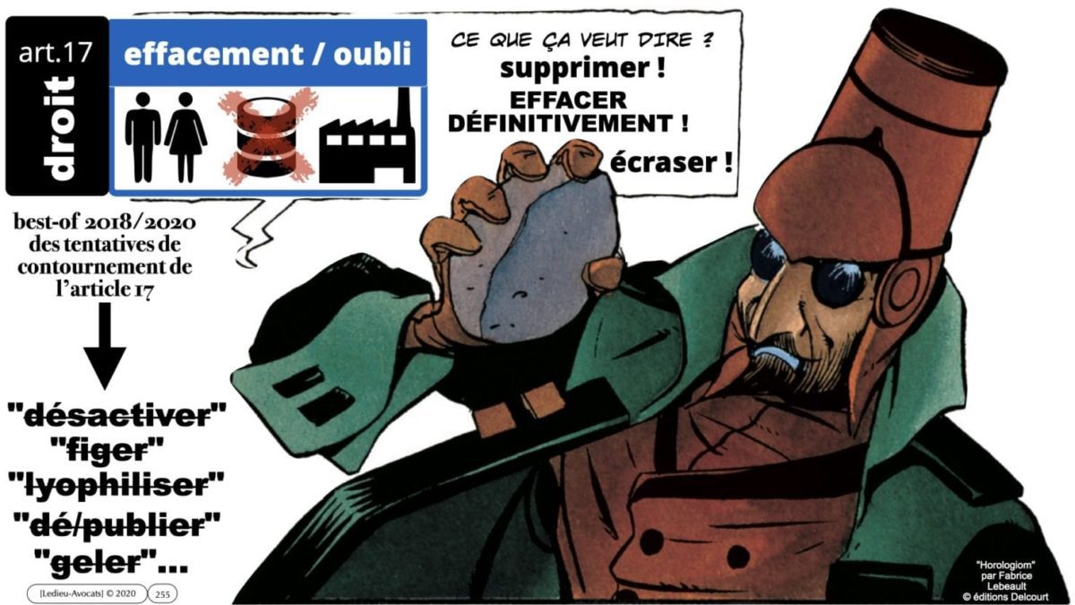 RGPD e-Privacy principes actualité jurisprudence ©Ledieu-Avocats 25-06-2021.255