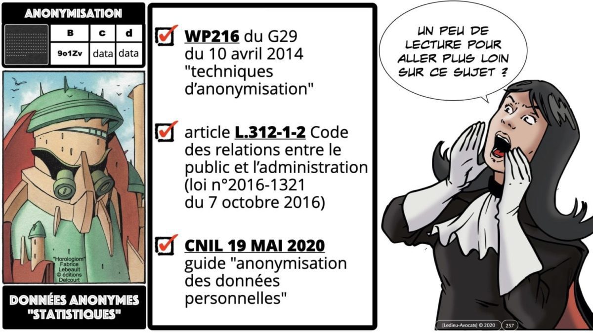 RGPD e-Privacy principes actualité jurisprudence ©Ledieu-Avocats 25-06-2021.257