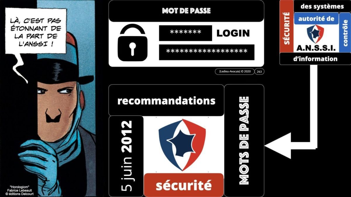 RGPD e-Privacy principes actualité jurisprudence ©Ledieu-Avocats 25-06-2021.263
