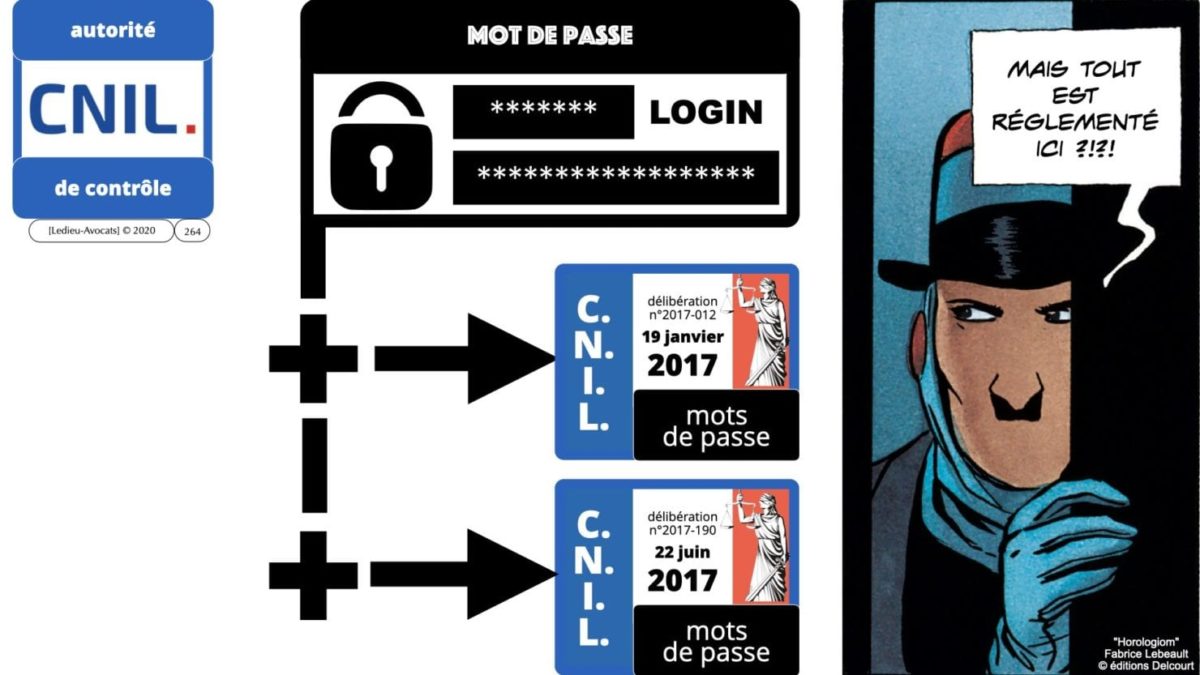RGPD e-Privacy principes actualité jurisprudence ©Ledieu-Avocats 25-06-2021.264