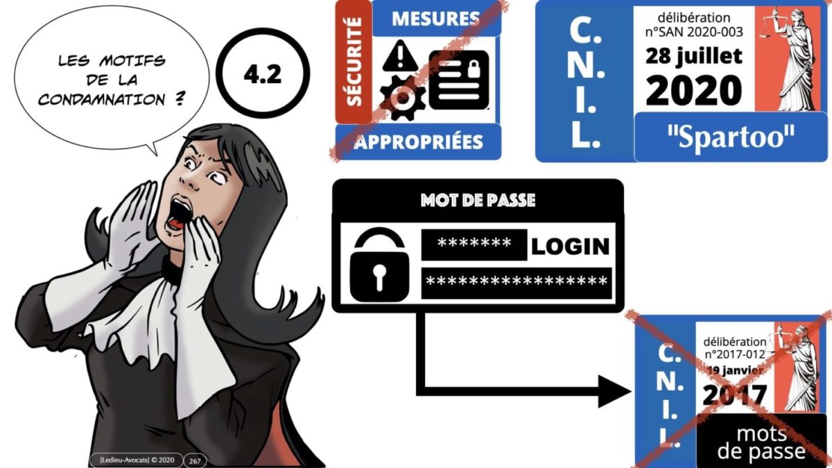 RGPD e-Privacy principes actualité jurisprudence ©Ledieu-Avocats 25-06-2021.267