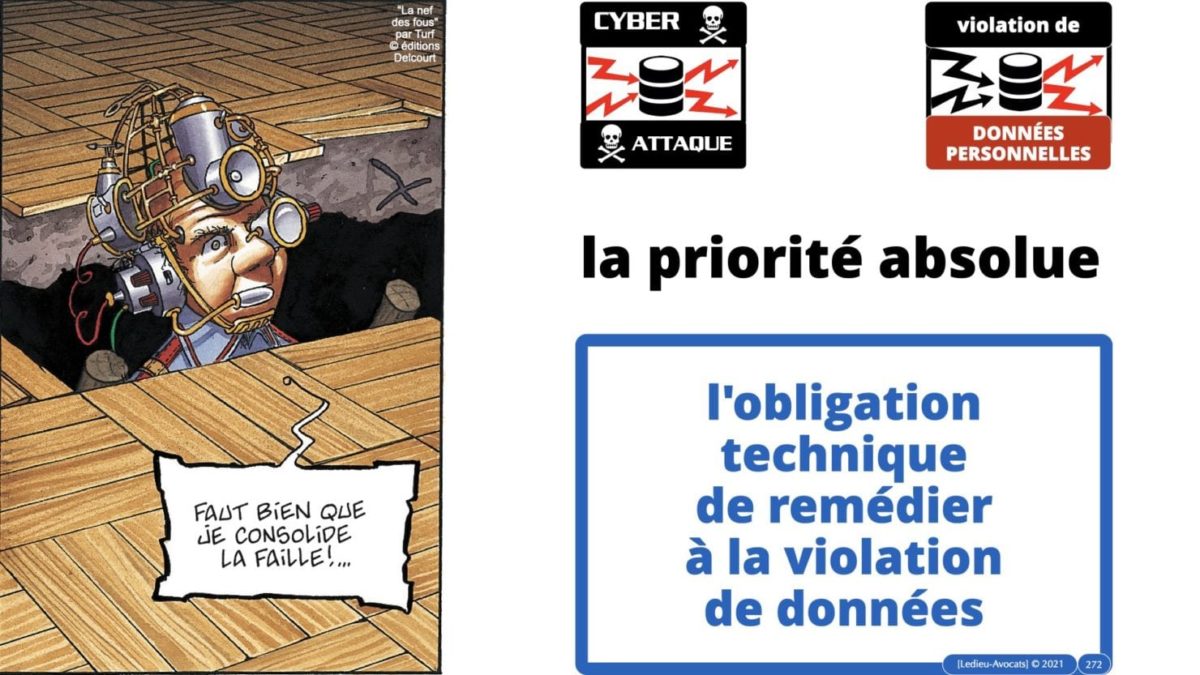 RGPD e-Privacy principes actualité jurisprudence ©Ledieu-Avocats 25-06-2021.272