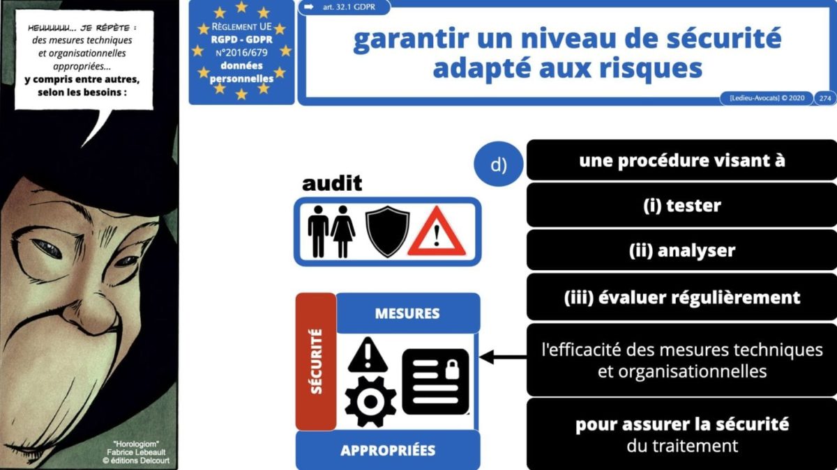 RGPD e-Privacy principes actualité jurisprudence ©Ledieu-Avocats 25-06-2021.274