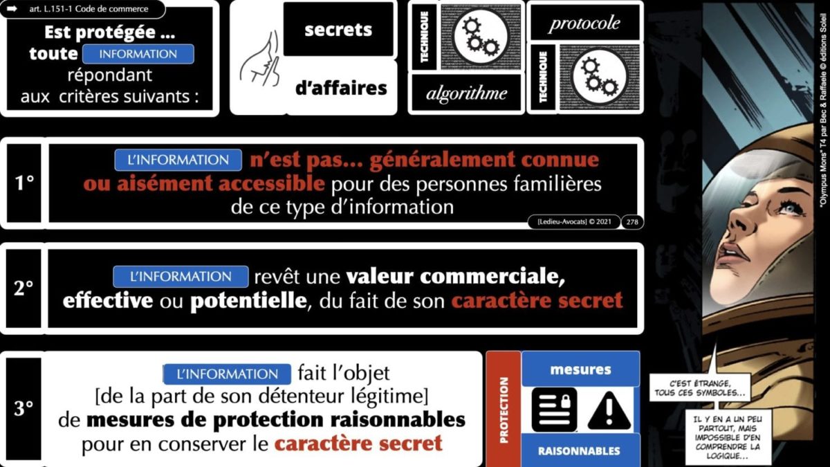 RGPD e-Privacy principes actualité jurisprudence ©Ledieu-Avocats 25-06-2021.278