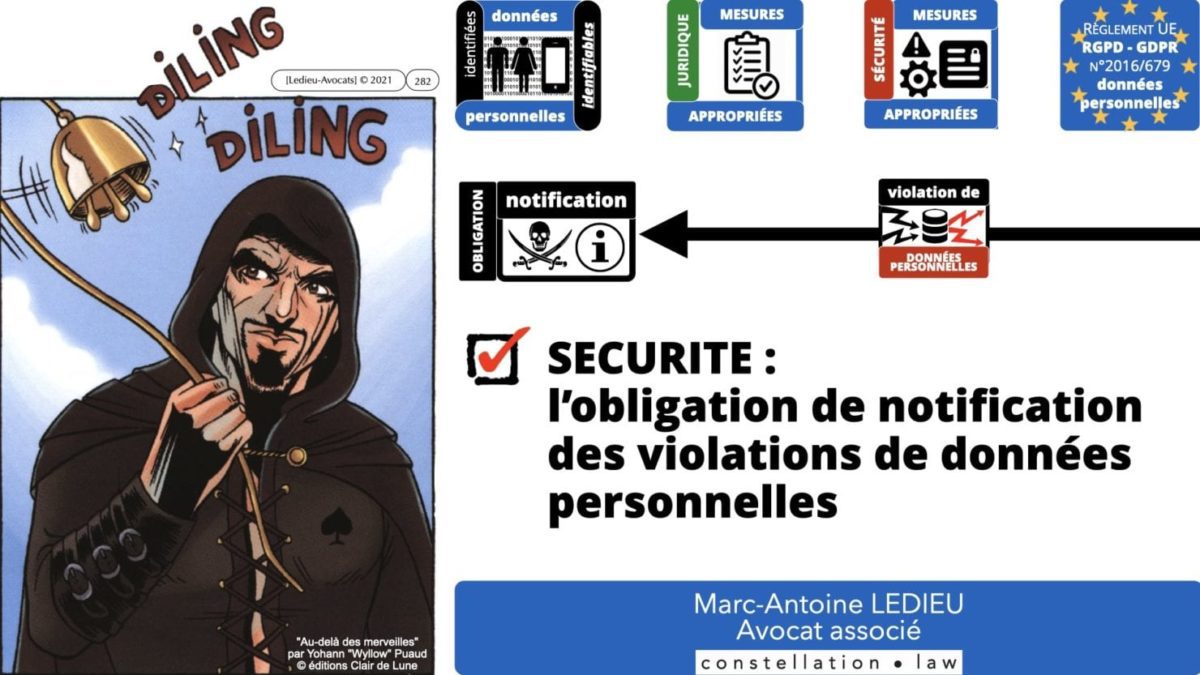 RGPD e-Privacy principes actualité jurisprudence ©Ledieu-Avocats 25-06-2021.282
