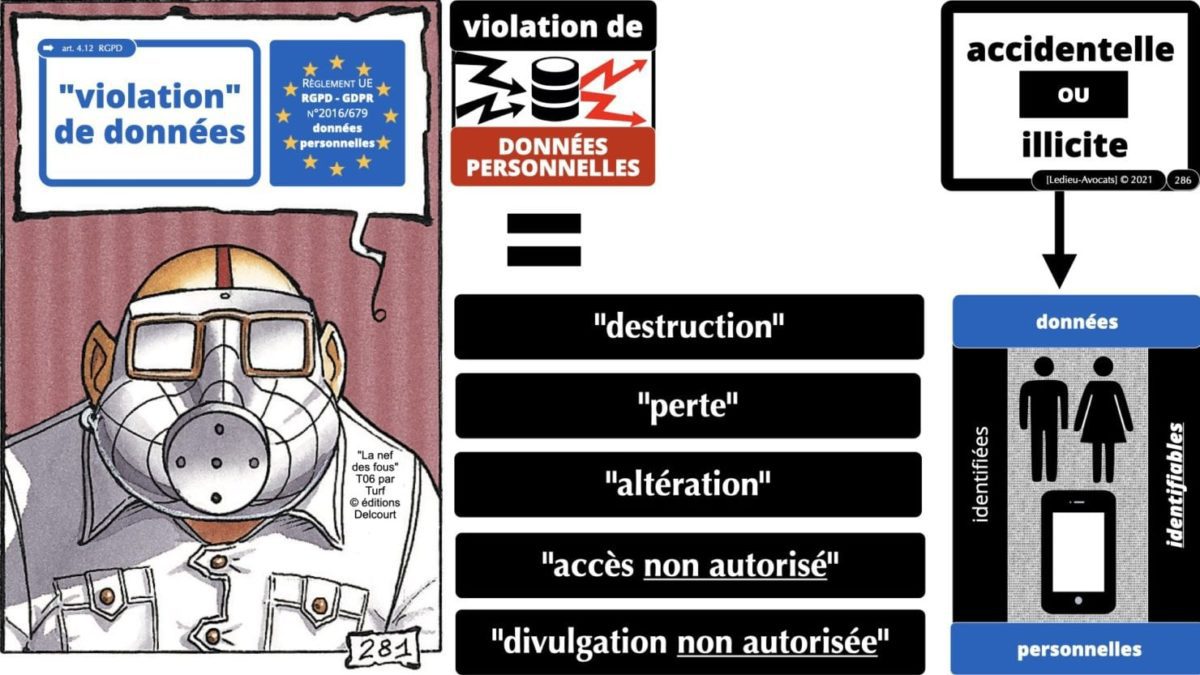 RGPD e-Privacy principes actualité jurisprudence ©Ledieu-Avocats 25-06-2021.286