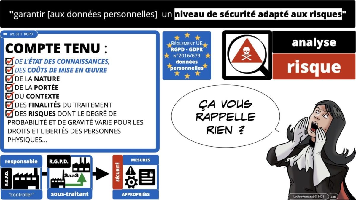 RGPD e-Privacy principes actualité jurisprudence ©Ledieu-Avocats 25-06-2021.288