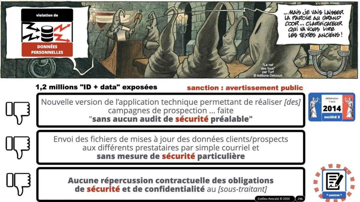 RGPD e-Privacy principes actualité jurisprudence ©Ledieu-Avocats 25-06-2021.296