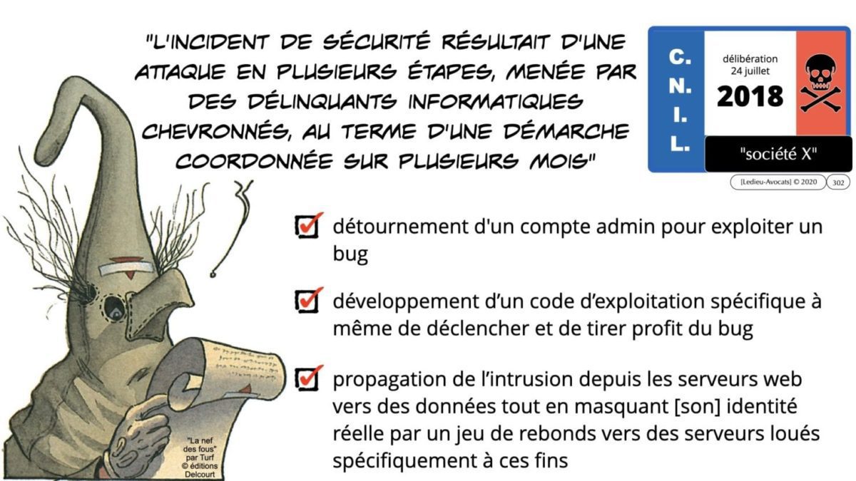 RGPD e-Privacy principes actualité jurisprudence ©Ledieu-Avocats 25-06-2021.302