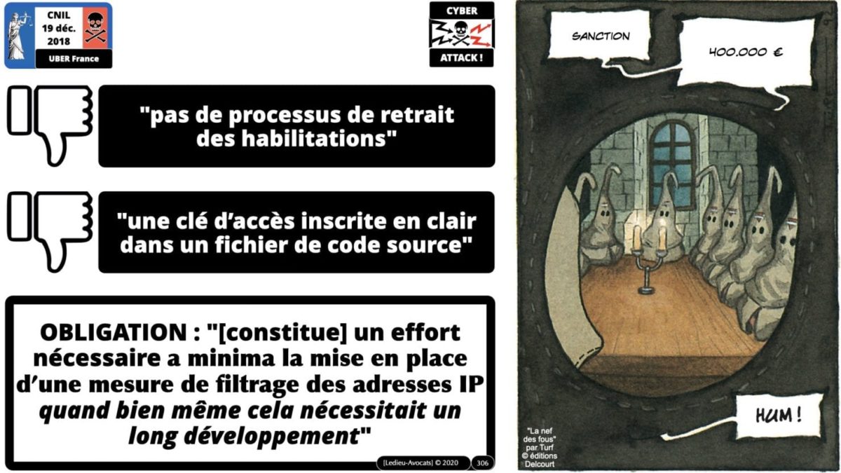 RGPD e-Privacy principes actualité jurisprudence ©Ledieu-Avocats 25-06-2021.306
