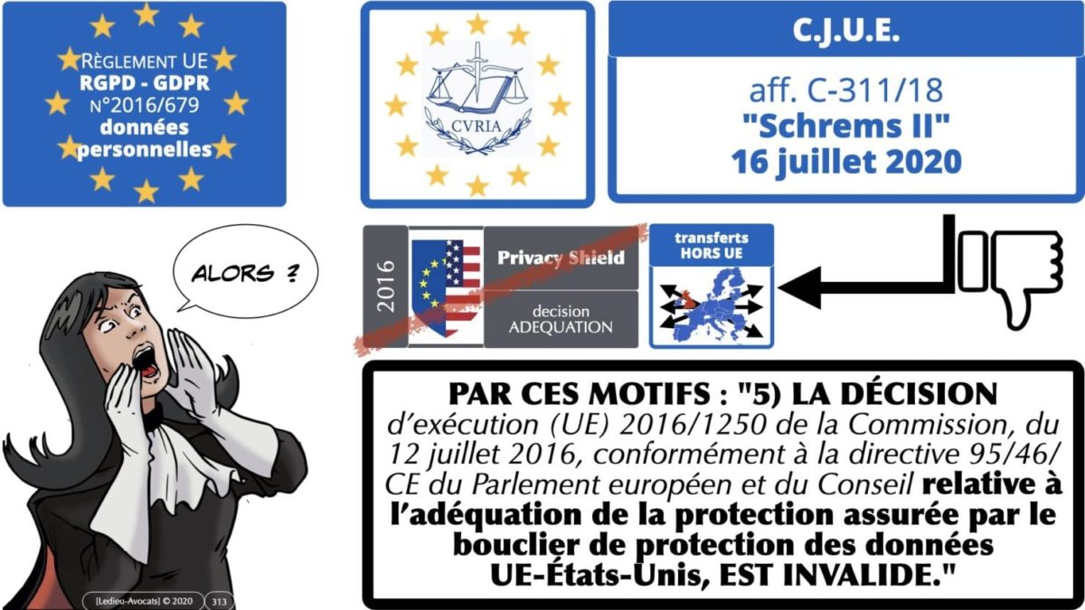RGPD e-Privacy principes actualité jurisprudence ©Ledieu-Avocats 25-06-2021.313