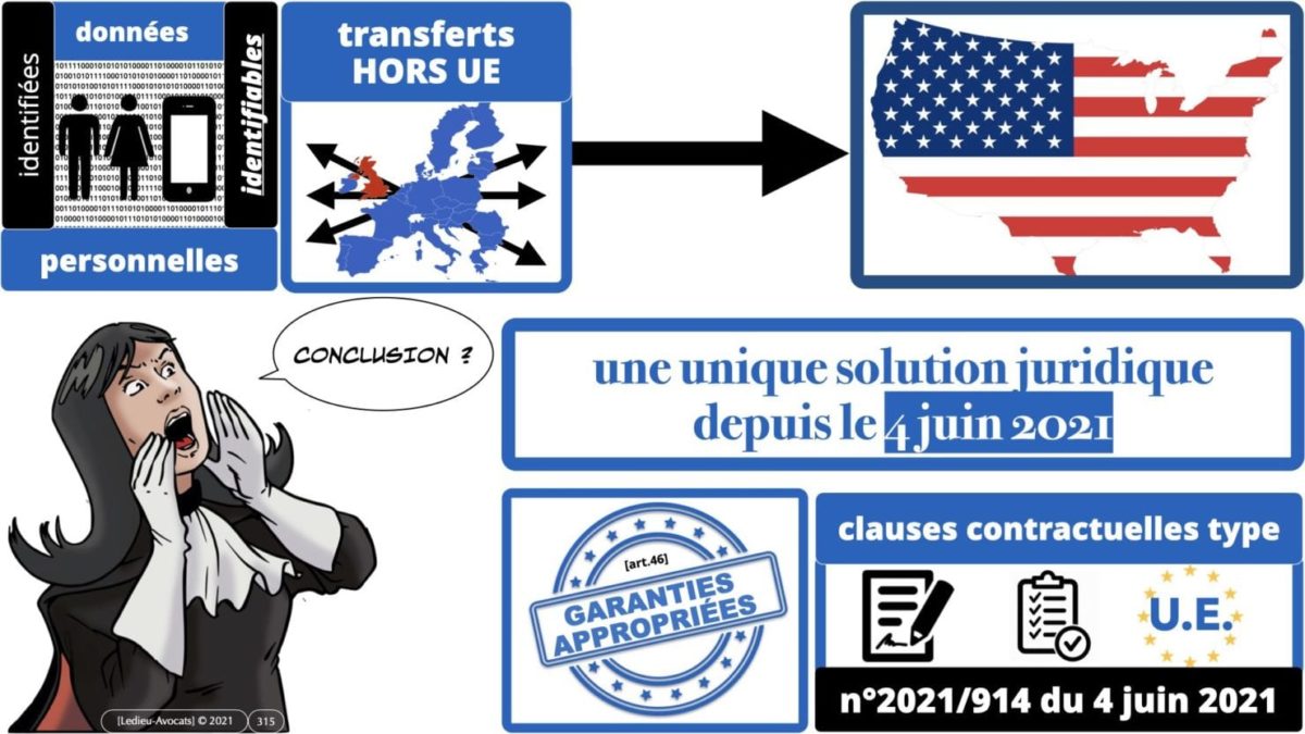 RGPD e-Privacy principes actualité jurisprudence ©Ledieu-Avocats 25-06-2021.315