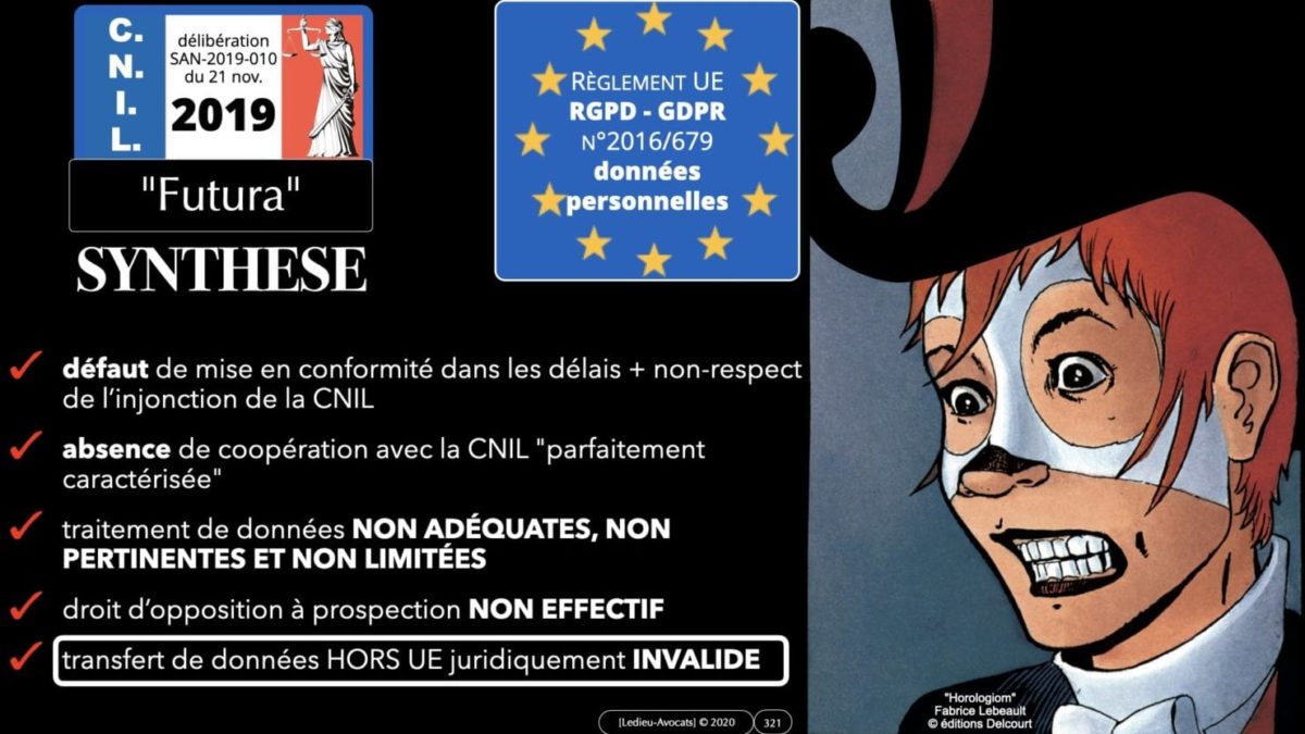 RGPD e-Privacy principes actualité jurisprudence ©Ledieu-Avocats 25-06-2021.321