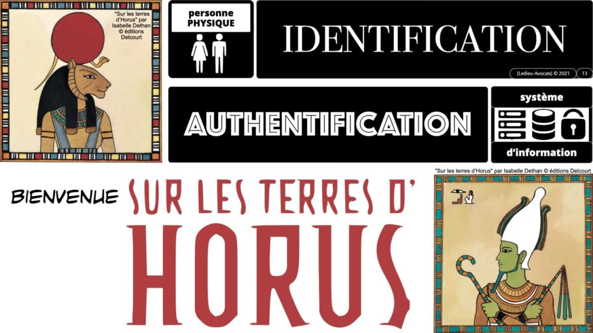 341 chiffrement cryptographie symetrique asymetrique hachage cryptographique TECHNIQUE JURIDIQUE © Ledieu-Avocat 05-07-2021.013