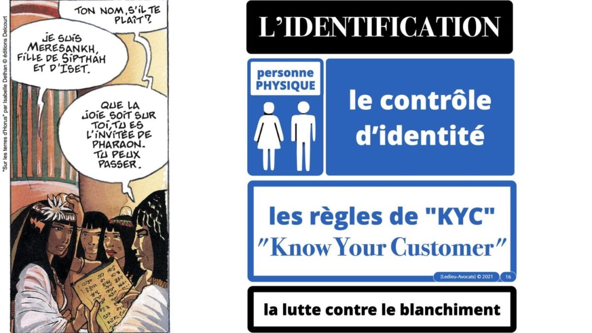341 chiffrement cryptographie symetrique asymetrique hachage cryptographique TECHNIQUE JURIDIQUE © Ledieu-Avocat 05-07-2021.016