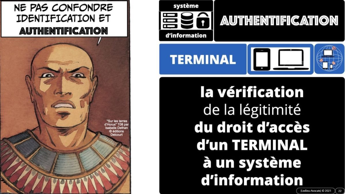 341 chiffrement cryptographie symetrique asymetrique hachage cryptographique TECHNIQUE JURIDIQUE © Ledieu-Avocat 05-07-2021.022