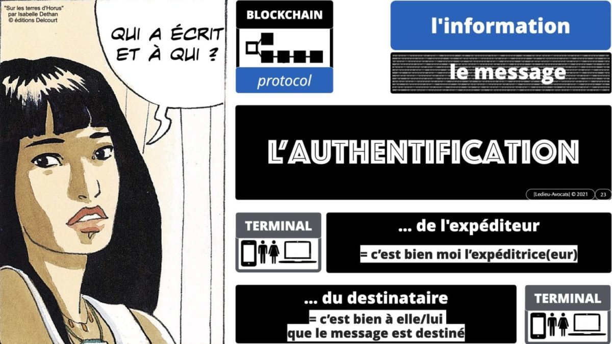 341 chiffrement cryptographie symetrique asymetrique hachage cryptographique TECHNIQUE JURIDIQUE © Ledieu-Avocat 05-07-2021.023