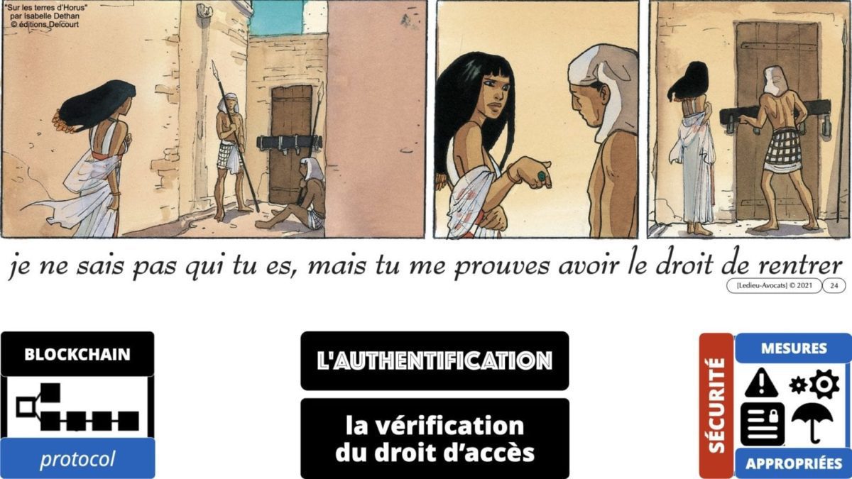 341 chiffrement cryptographie symetrique asymetrique hachage cryptographique TECHNIQUE JURIDIQUE © Ledieu-Avocat 05-07-2021.024